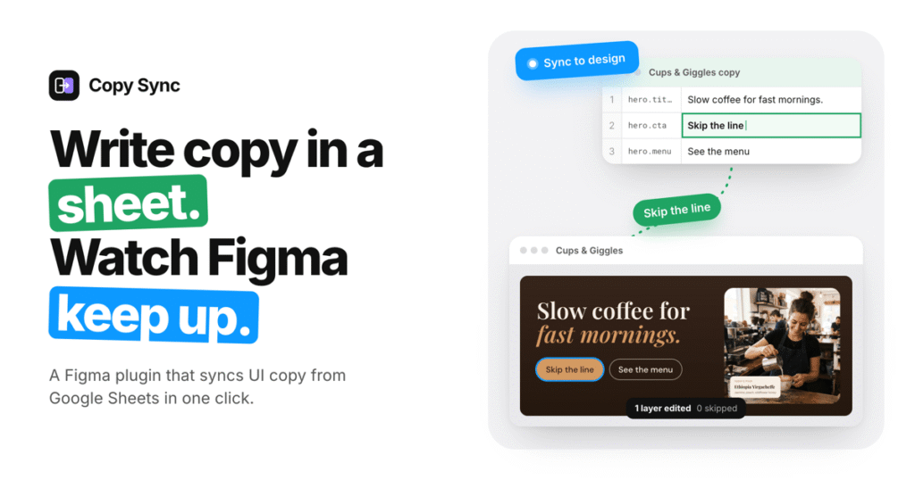 Write UI copy in a Google Sheet and sync it into Figma with one click. Copy Sync keeps every word in one place, with no copy and paste and no API keys.